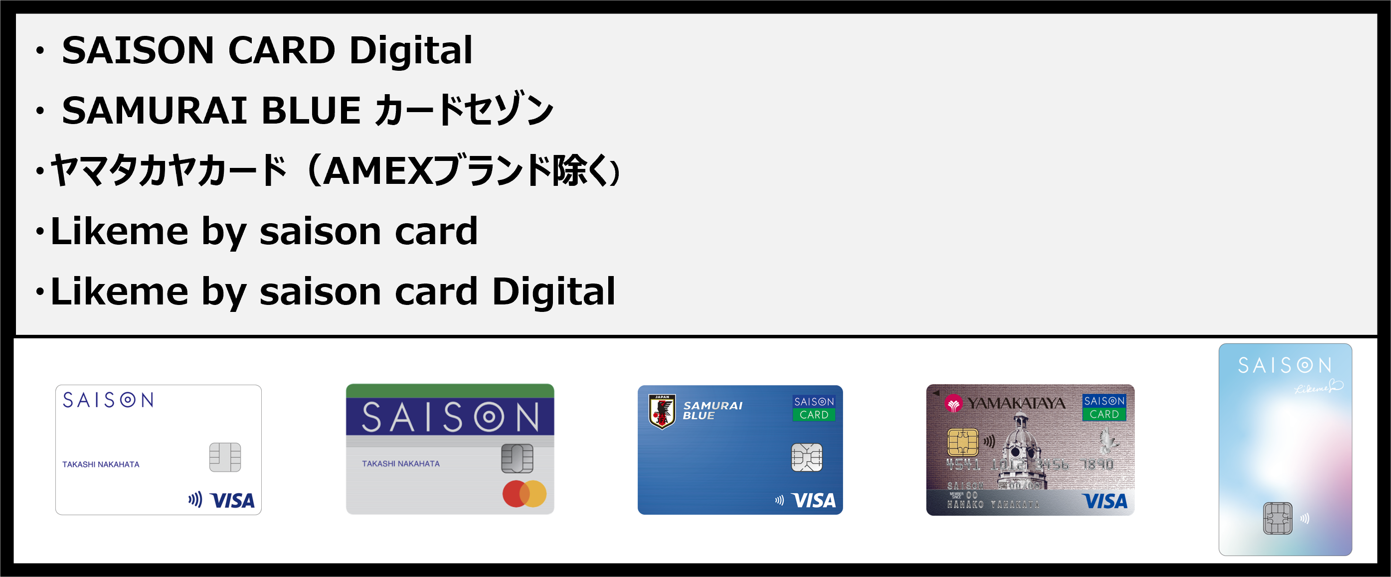 2025年8月～適用の対象カード