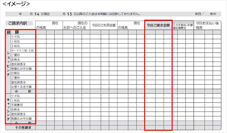 ご請求内訳イメージ